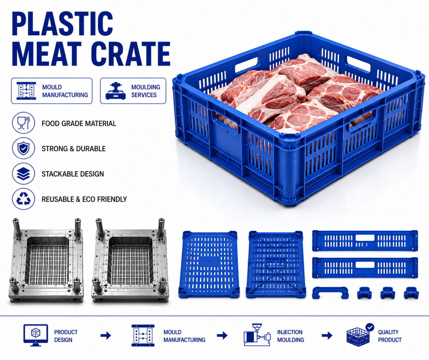 Plastic Meat Crate